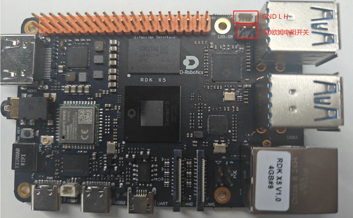 RDK X5 onboard CAN pinout