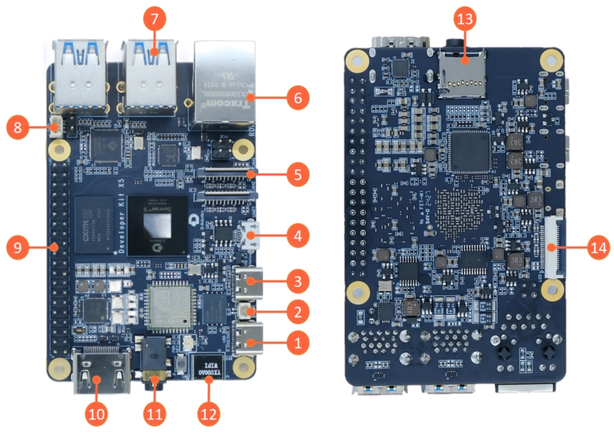 RDK_X5_interface