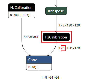 activate_calibration_node