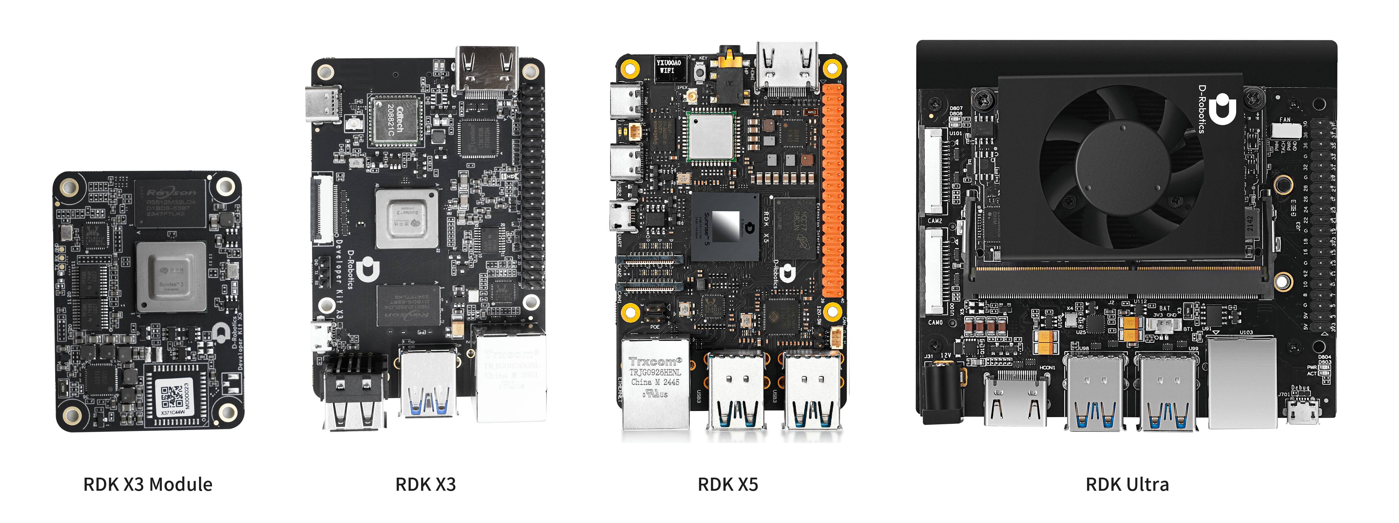 image-rdk-serials