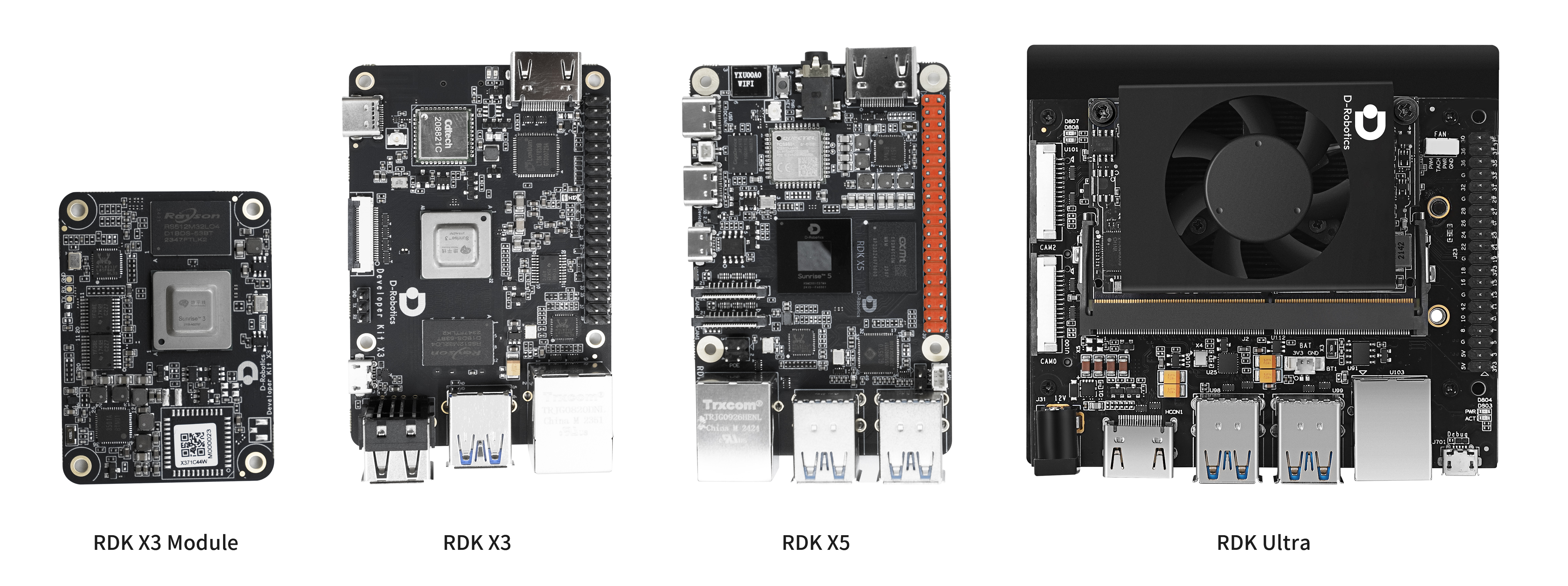 image-rdk-serials