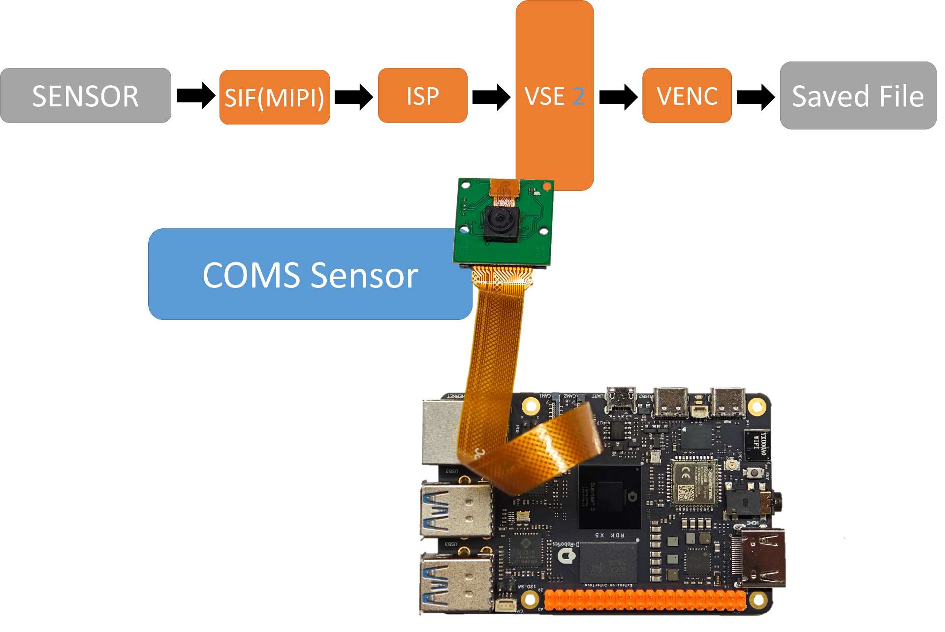 image-vio_to_encoder