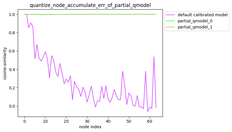 new_average_mode_false_1