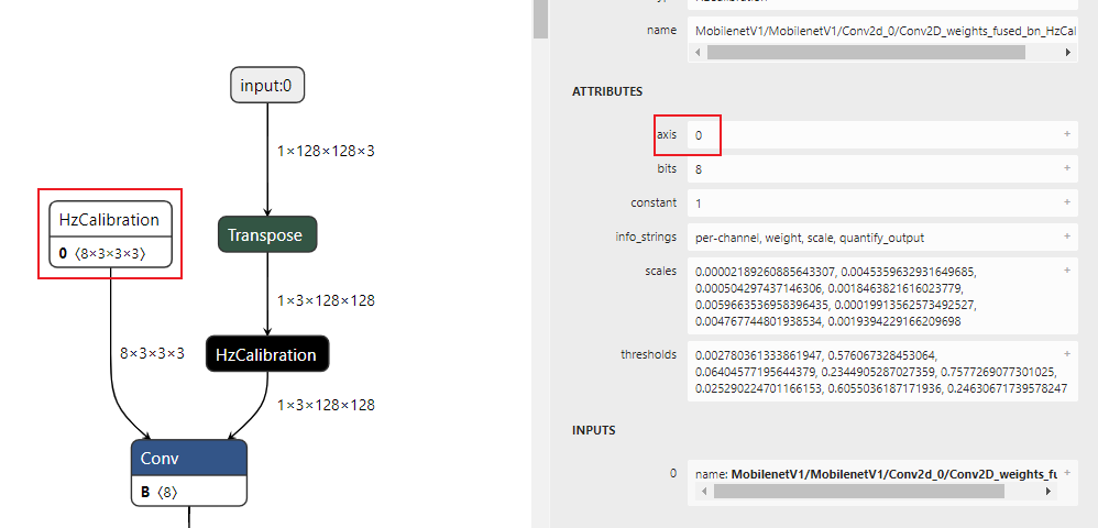 weight_calibration_node