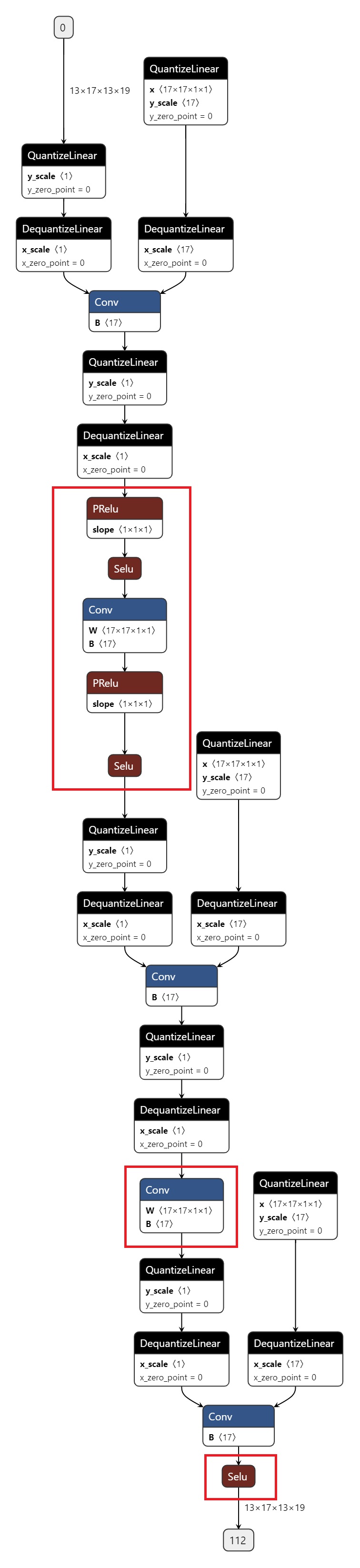 hybrid_qat_onnx