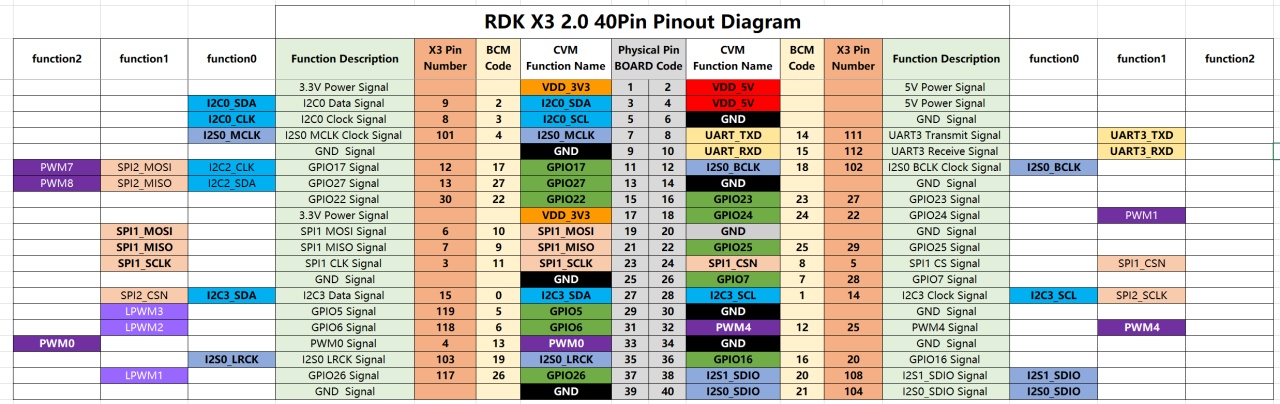 image-40pin-header