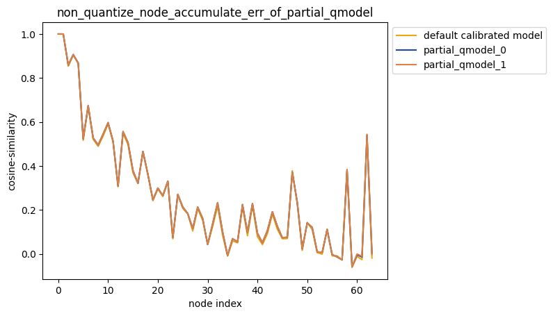 new_average_mode_false_2