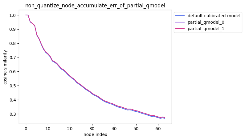 new_average_mode_true_2