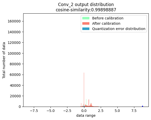 node_output