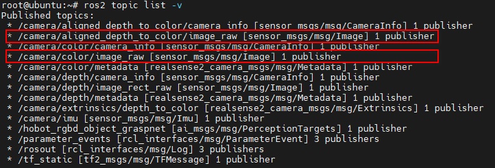 realsense-d2c-topic