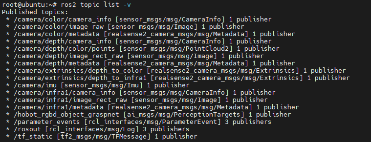 realsense-ir-pointcloud-topic